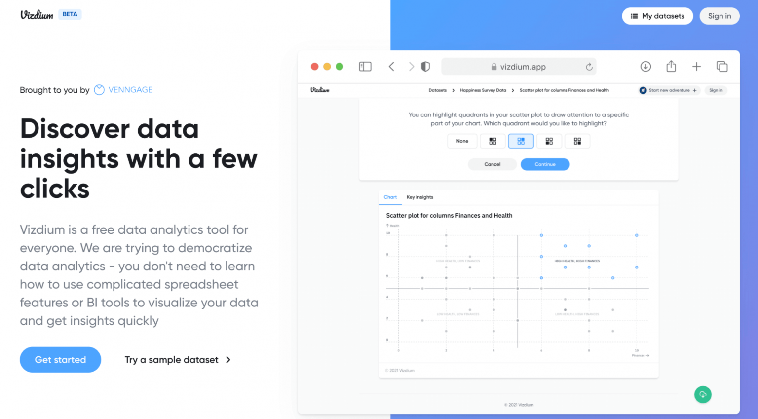 How to Use Vizdium: The Simple Data Visualization Tool by Venngage