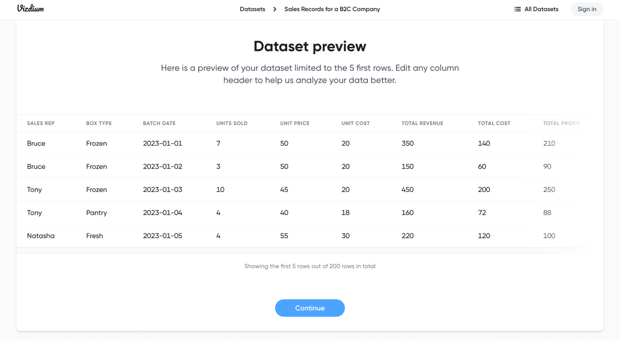 how to use Vizdium