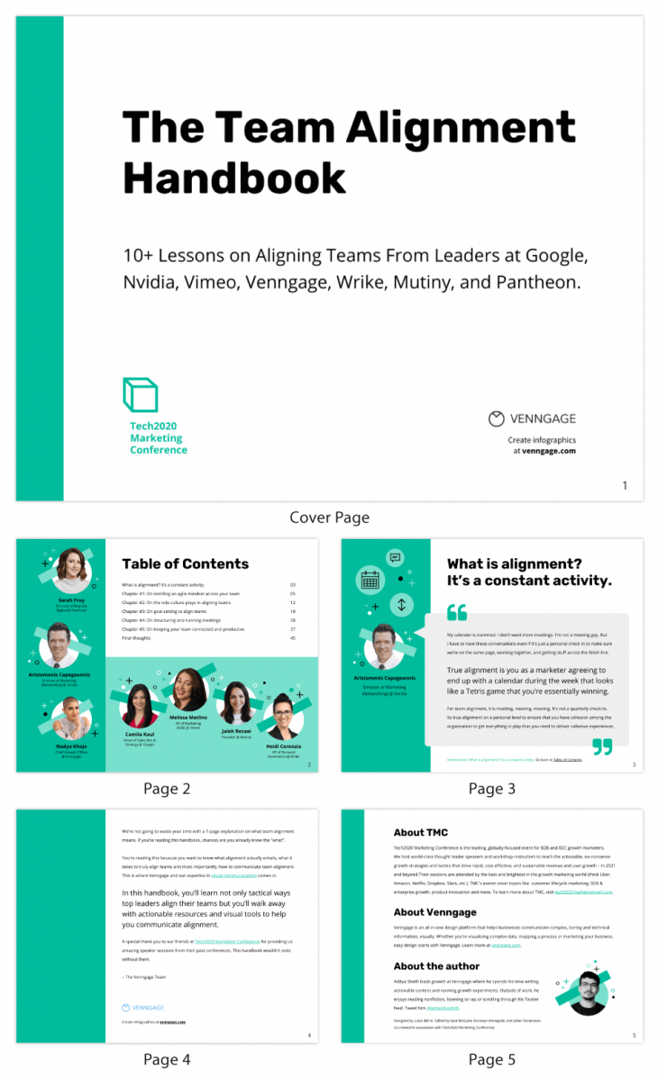How to Create an Ebook that Engages and Converts - Venngage