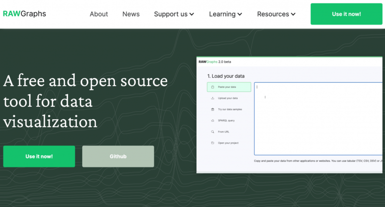 8 Best Free Data Visualization Tools for Non-Analysts [2025] - Venngage