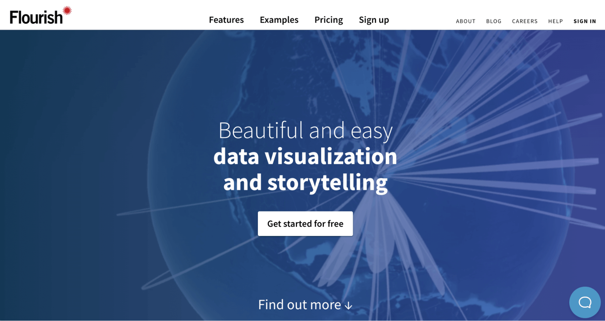 best free data visualization tools