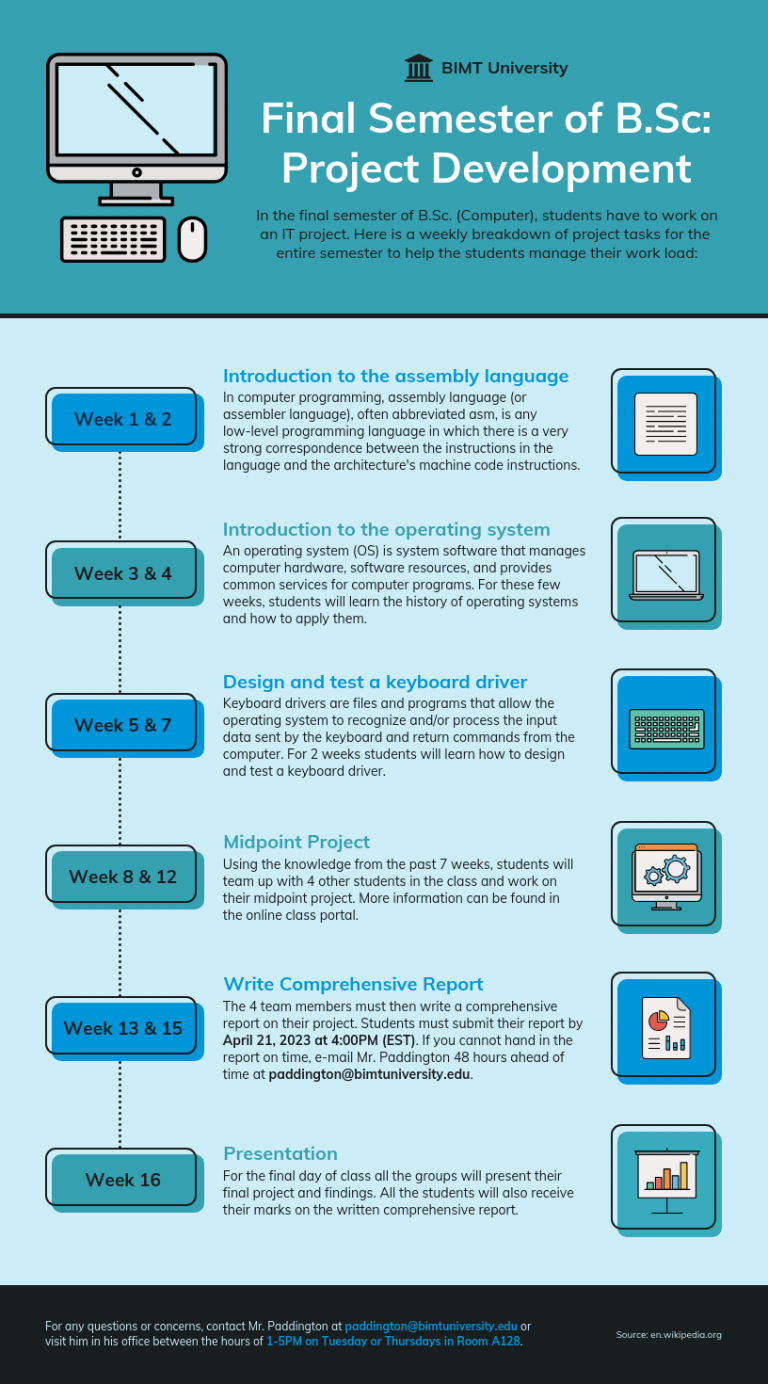 15+ Vertical Timeline Templates & Design Tips - Venngage
