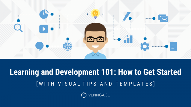 Learning and Development 101: How to Get Started [+ Tips & Templates]