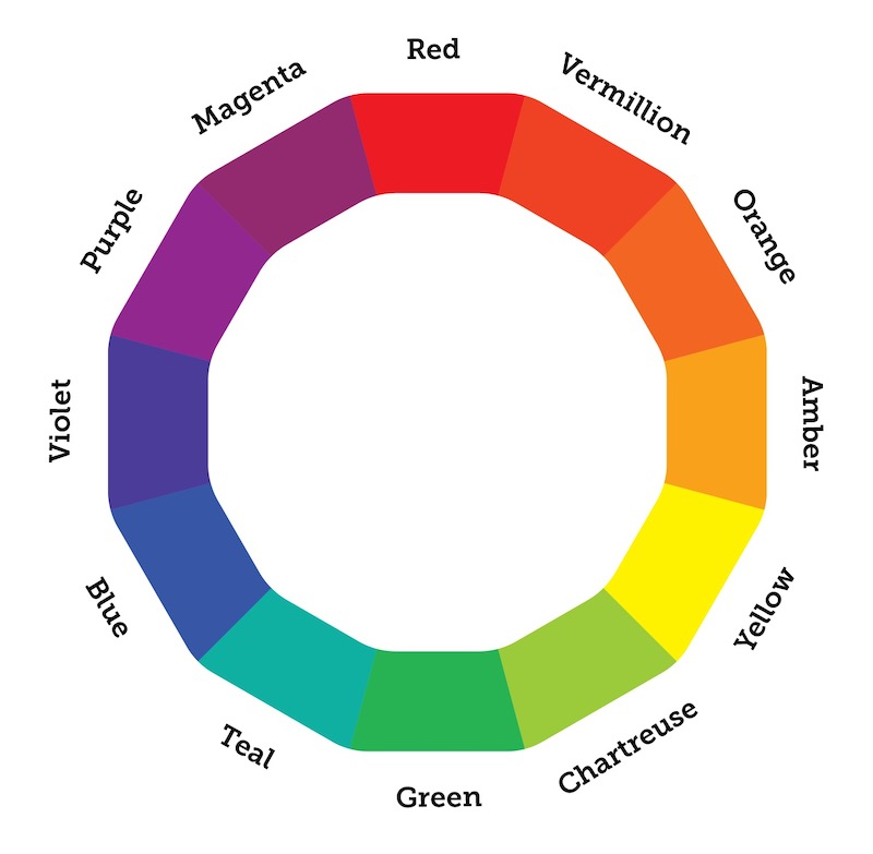 infographic elements