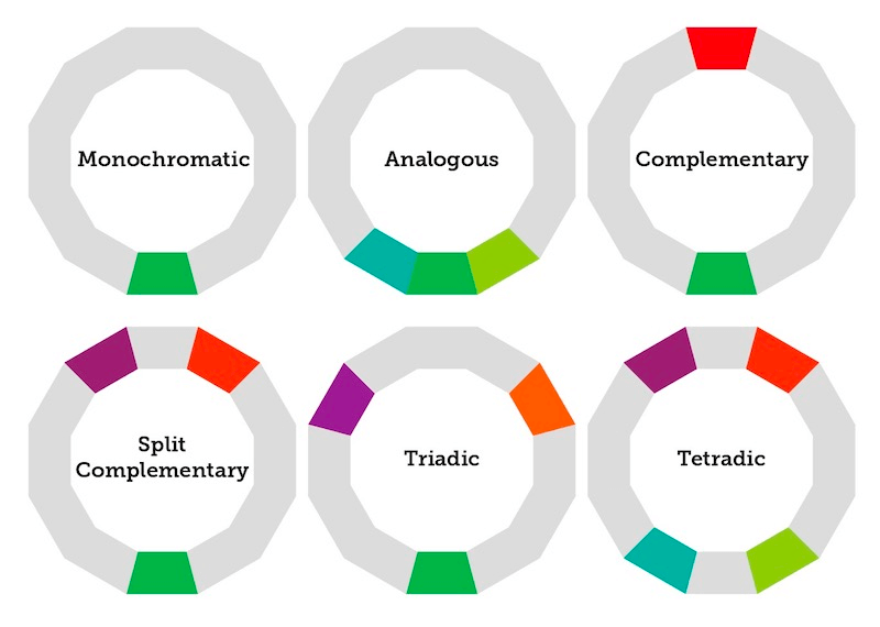 infographic elements