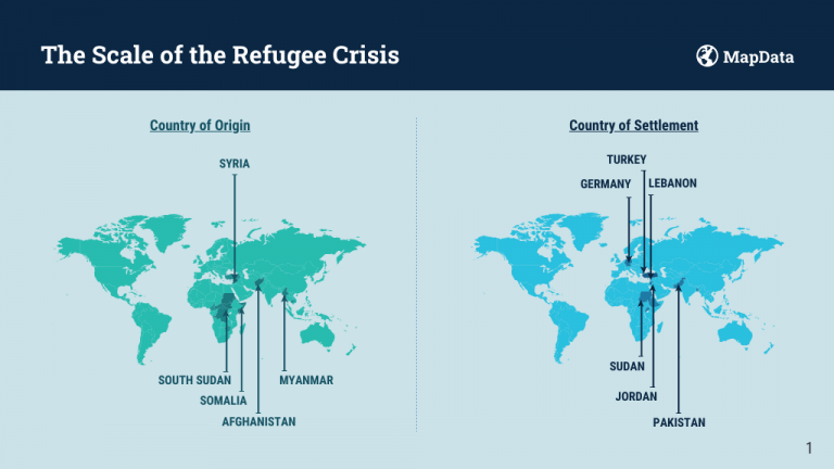 11 Templates to Boost Your Data Visualizations - Venngage