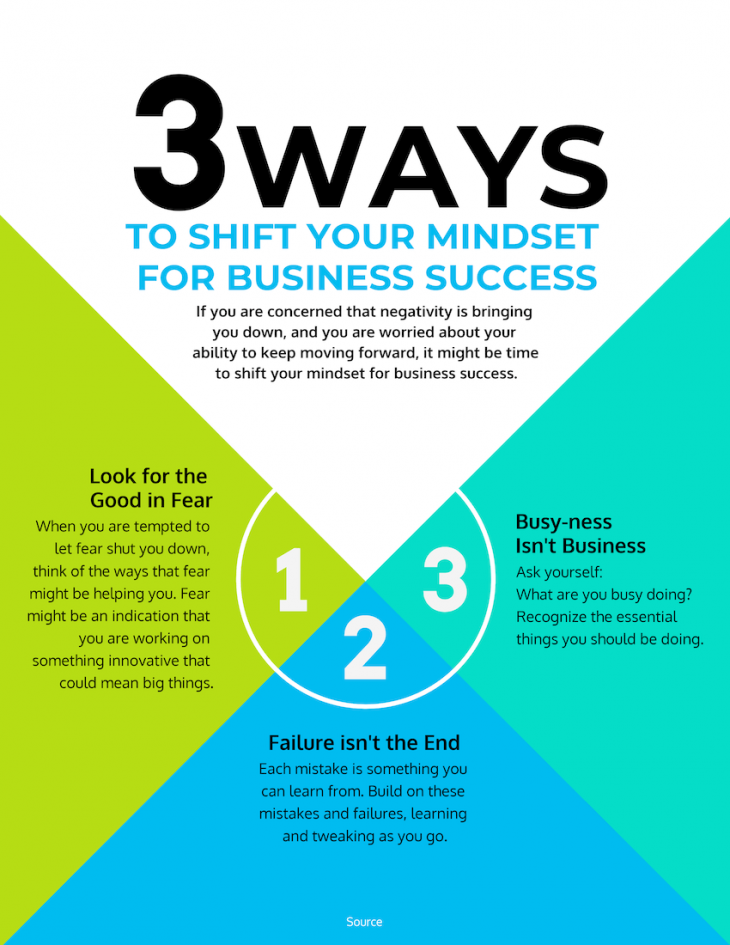 6 Flyer Ideas to Inspire Your Flyer Design - Venngage