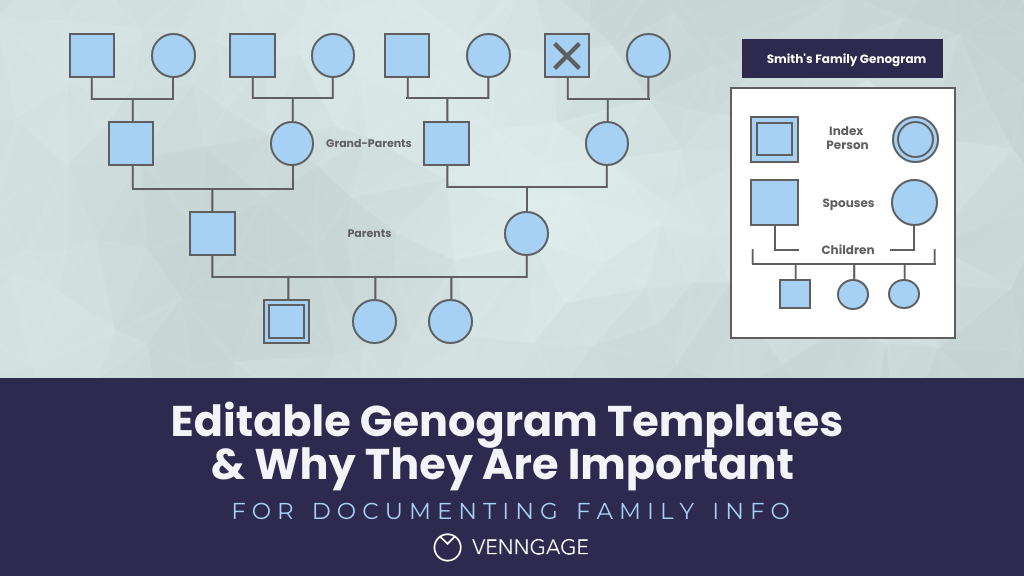 13 Genogram Templates & Examples for Visualizing Family Histories - Venngage