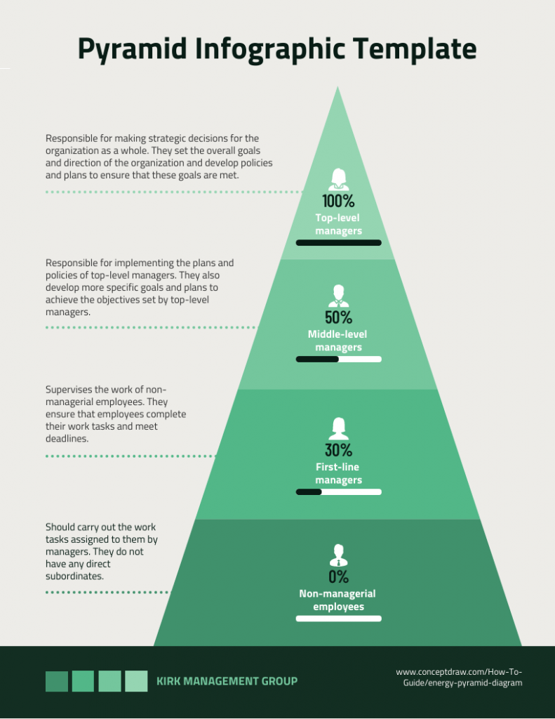 7 Hierarchy Infographic Templates & Design Tips - Venngage