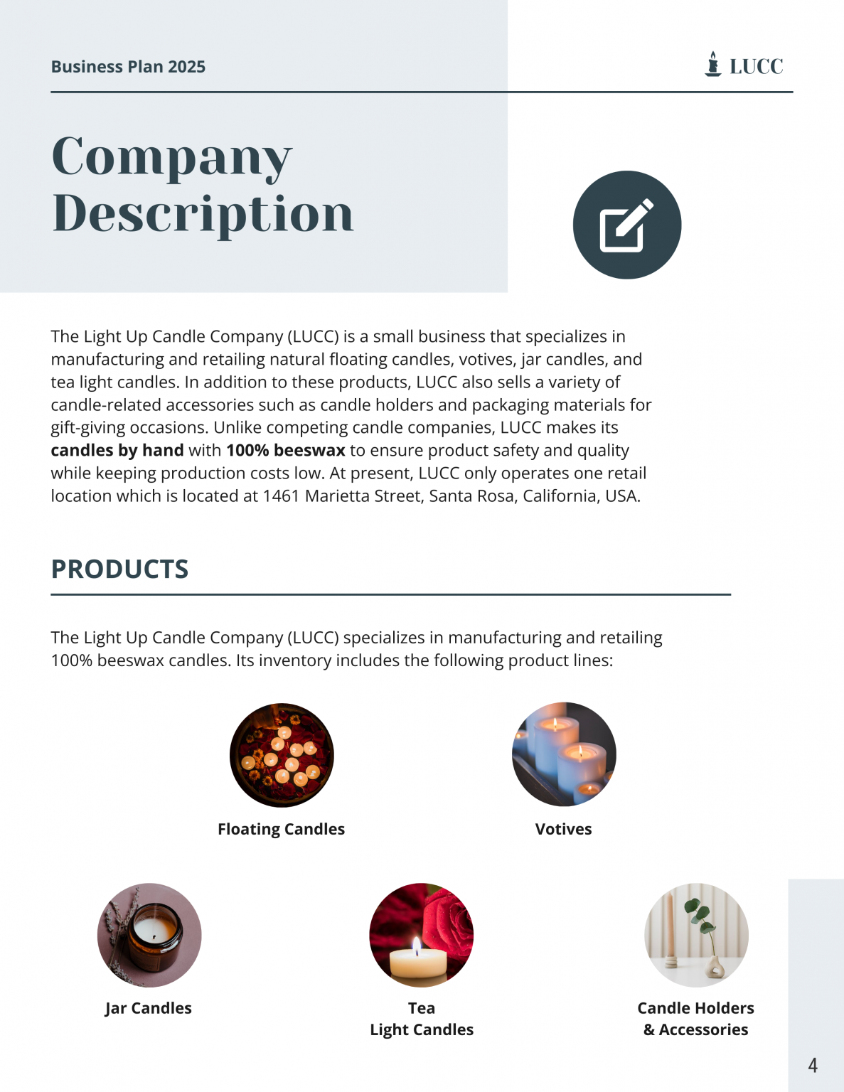 Small Business Owners: How to Write Your Business Plan [+ Editable ...