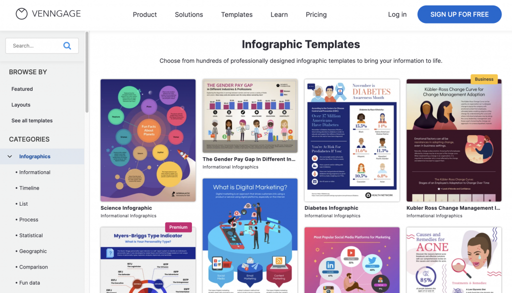 Venngage Infographics Templates