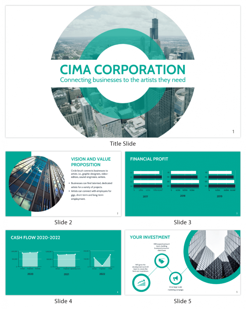 structure of business presentation