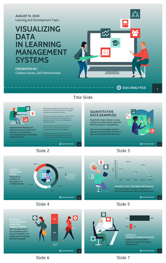 list of presentation good practice characteristics