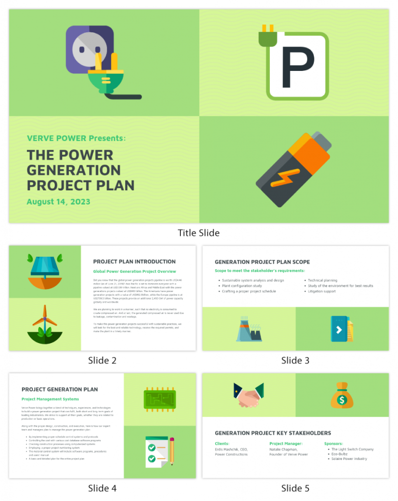 structure of business presentation