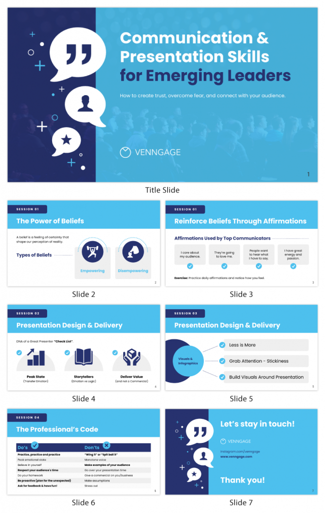 presentation of data conclusion