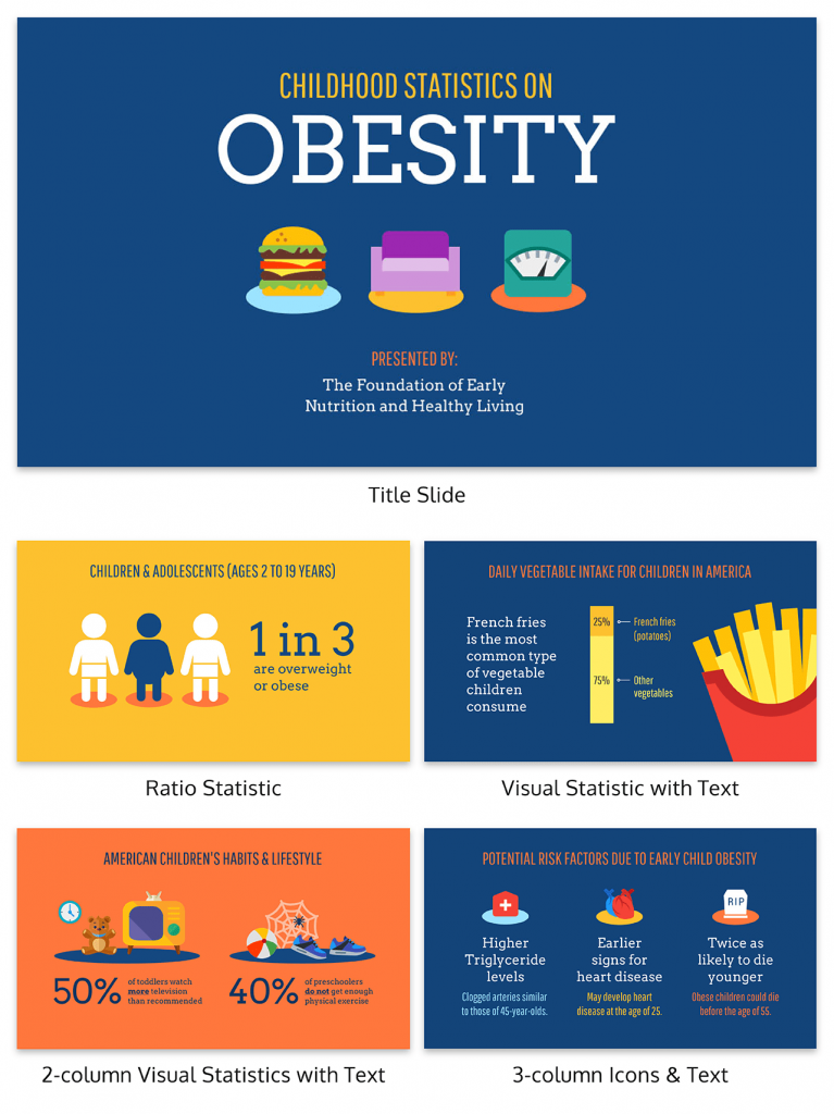 presentation of data conclusion