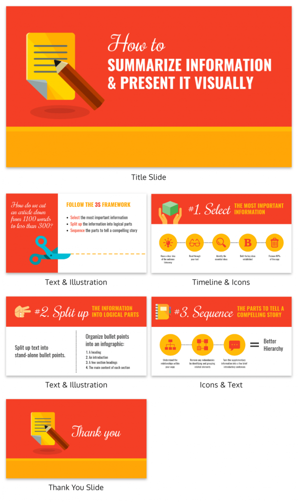 different types of speech presentation