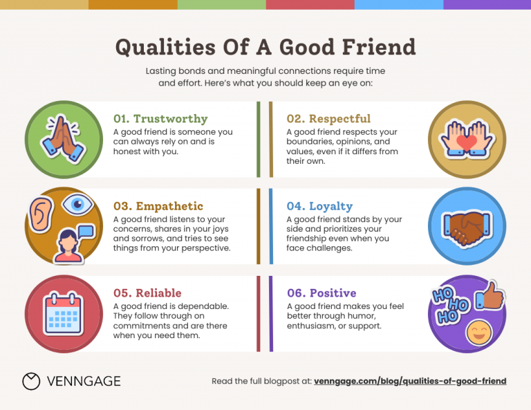 defining-the-qualities-of-a-good-friend-infographic-venngage