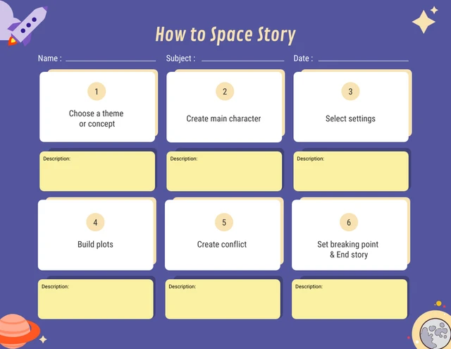 what are the parts of an effective problem solving strategy