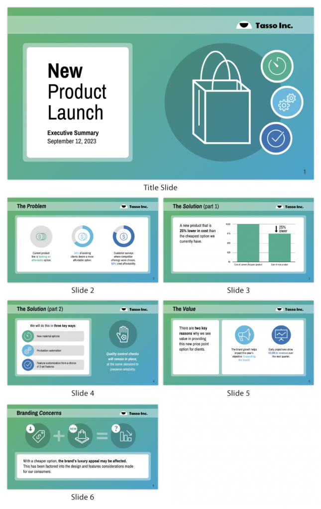 visual result presentation