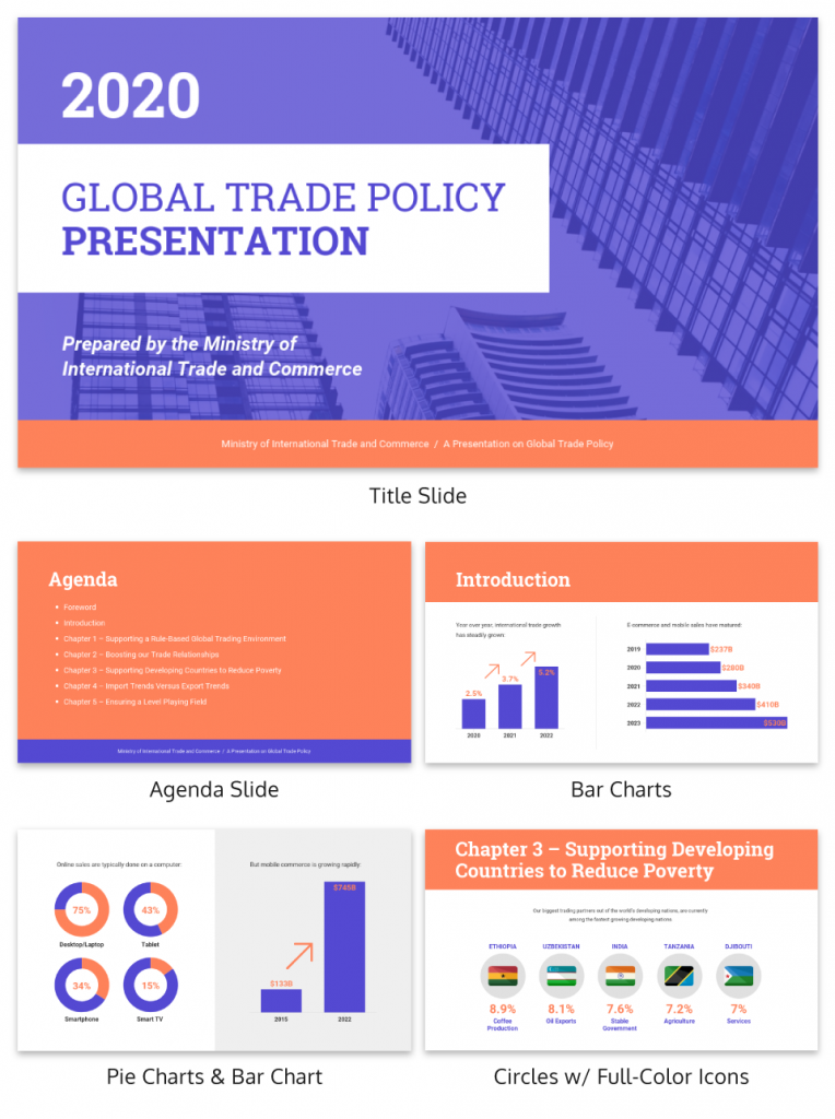 how to write visual presentation