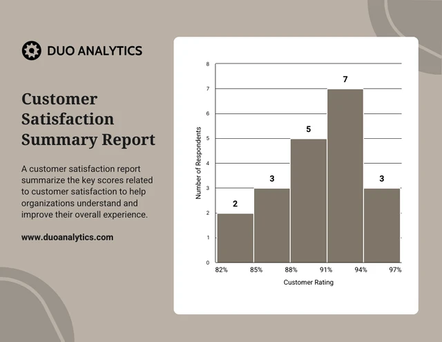 ways of data presentation