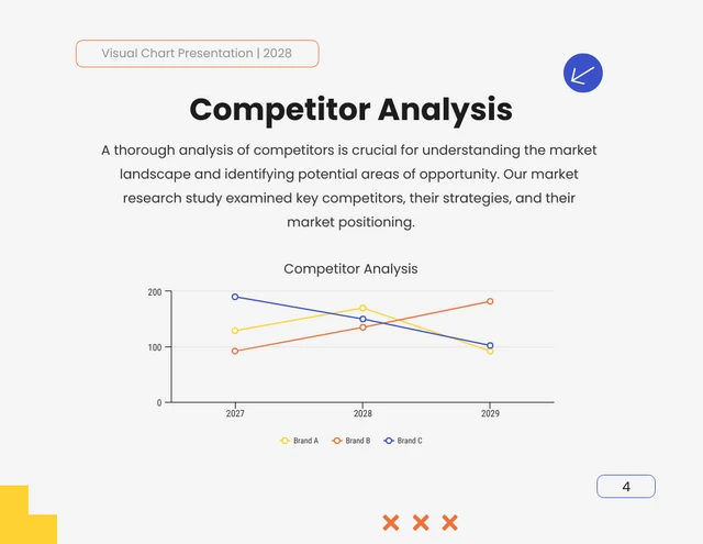 example of data presentation in research