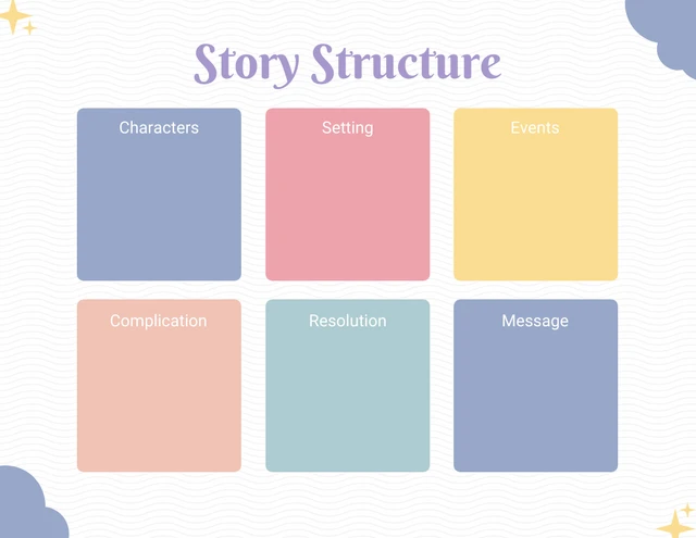 simple storyboard template presentation