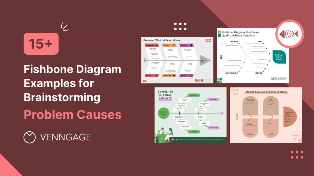 Fishbone Diagram Examples