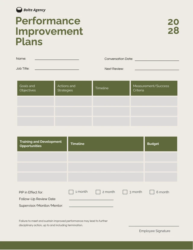 Cream Green Performance Improvement Plan
