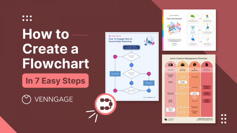 How to Create a Flowchart in Seven Easy Steps - Venngage