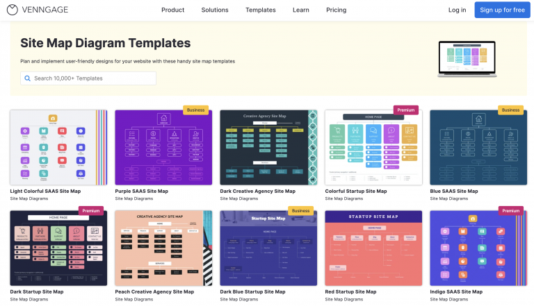 Site Map Examples & Templates: XML, HTML & Visual Site Maps