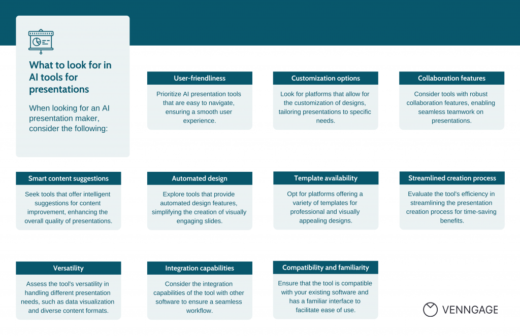 What to look for in AI tools for presentations