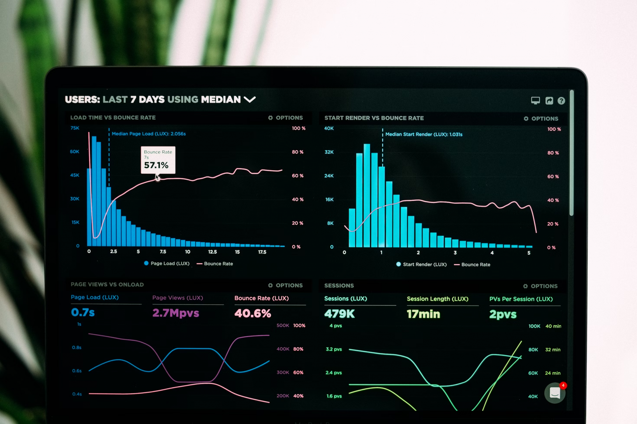 How AI Can Actually Help Designers, Not Harm Them - Venngage Blog