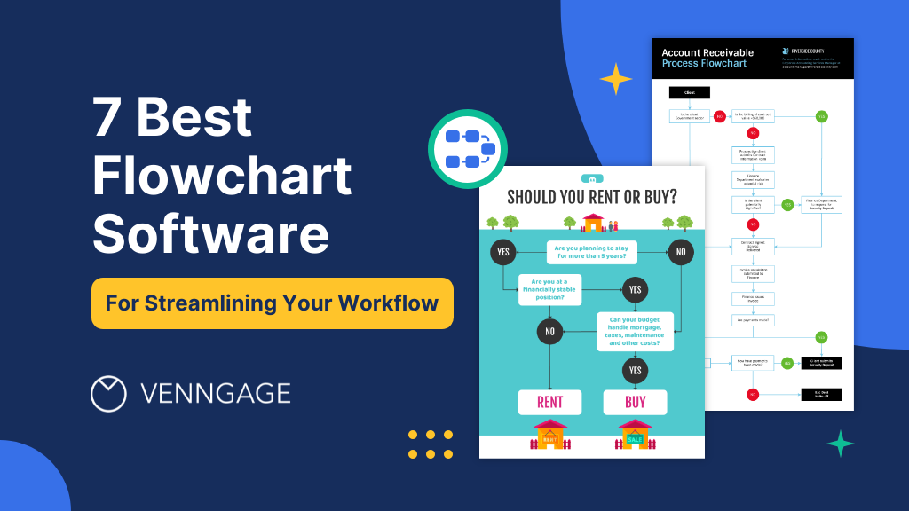 7 Best Flowchart Software for 2024 - Venngage