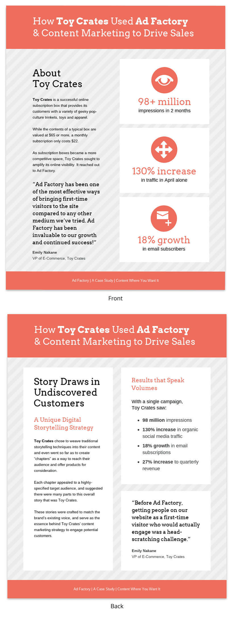 data analysis case study presentation