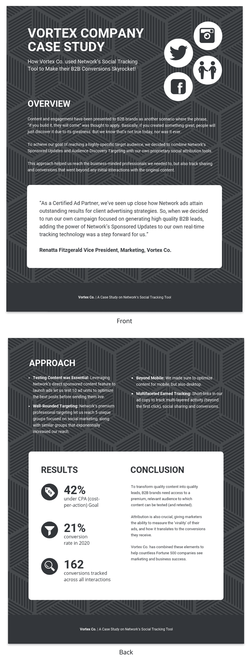 solved case study examples