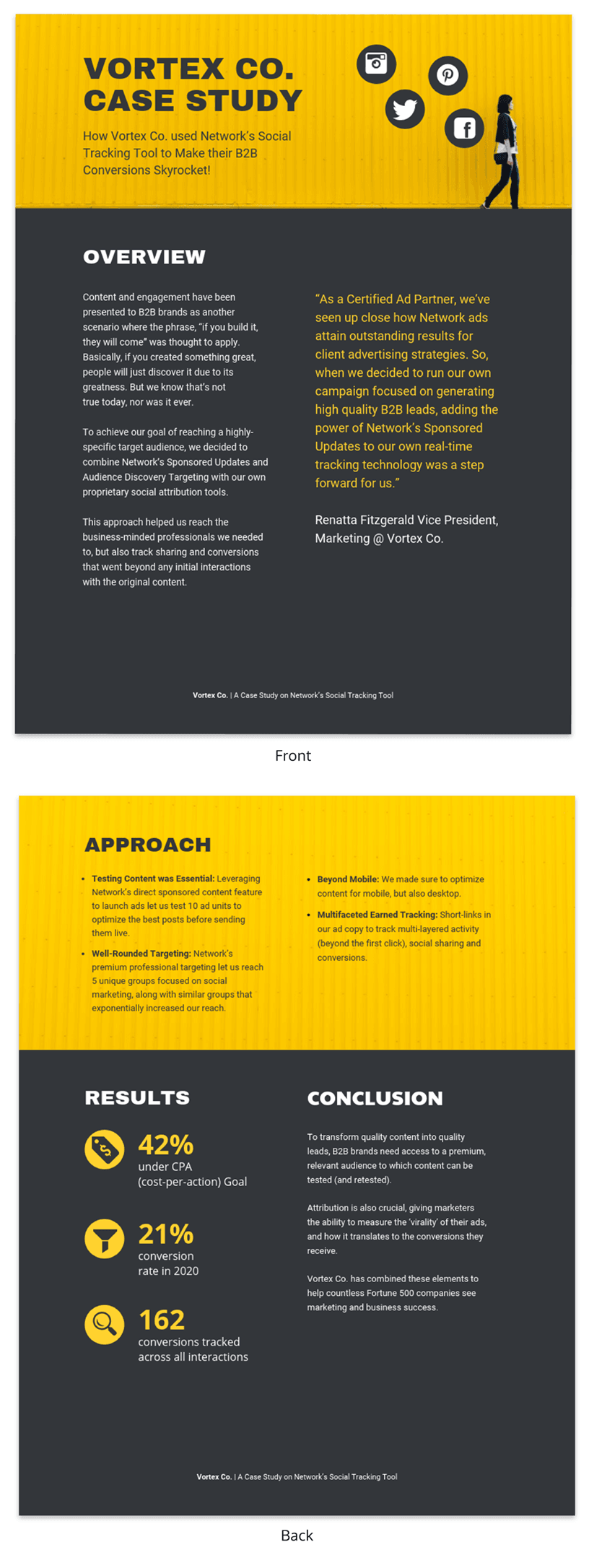 data analysis case study presentation