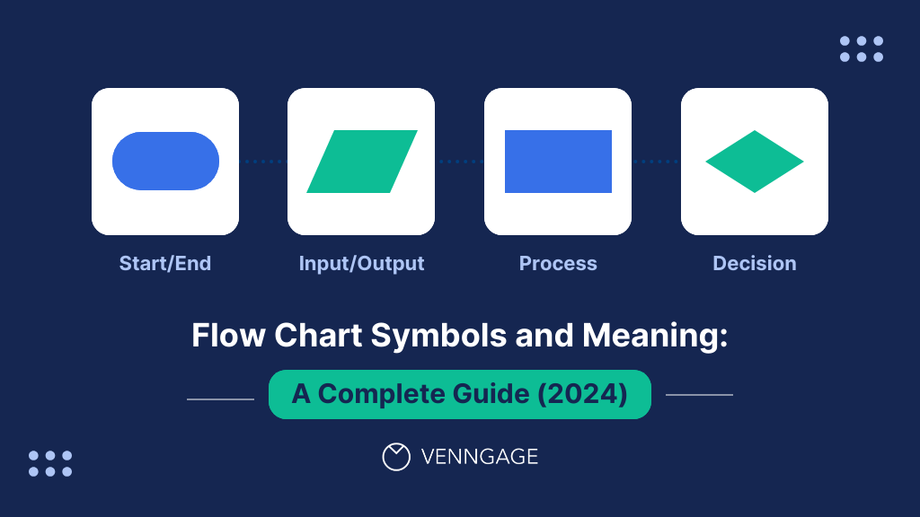 flowchart symbols and meaning: a complete guide (2024)