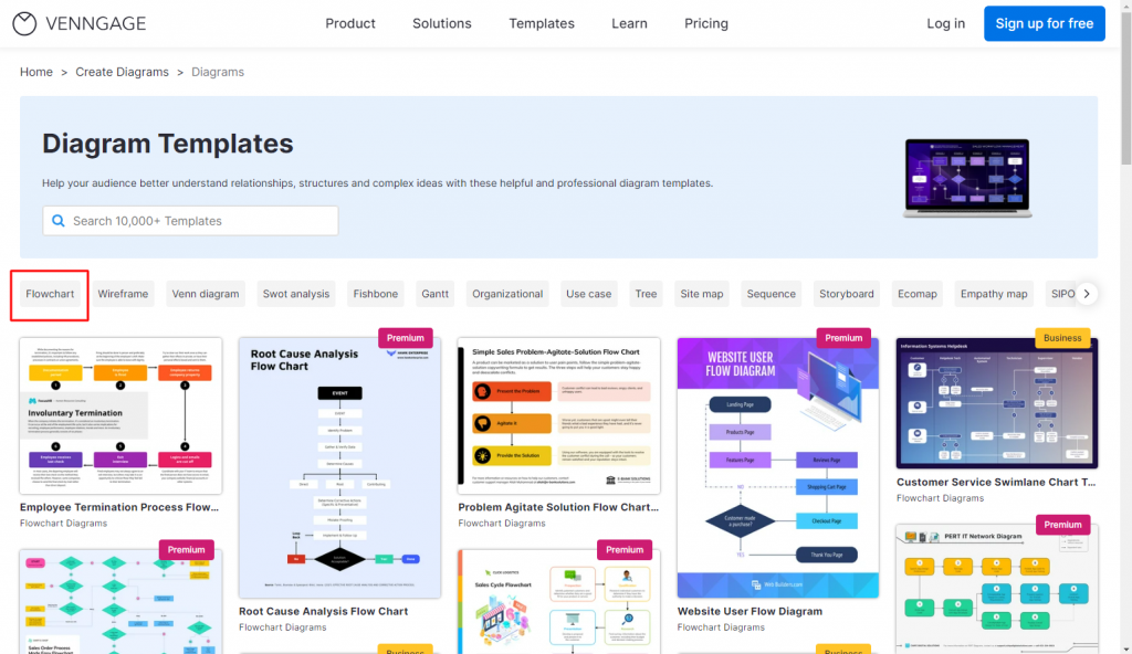 diagram templates venngage