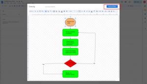 How to Make a Flowchart in Google Docs (2025) - Venngage