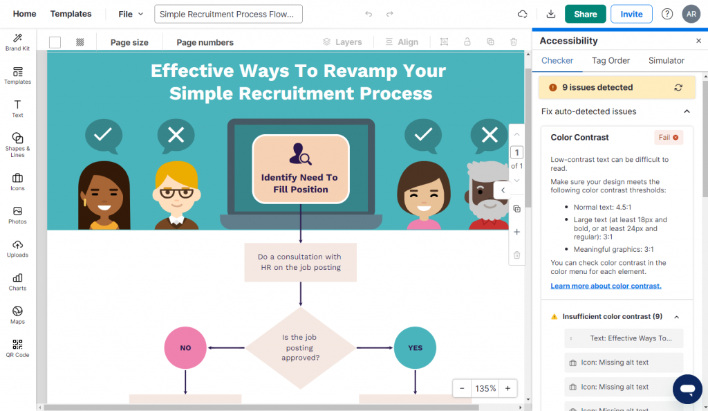 simple recruitment process flowchart