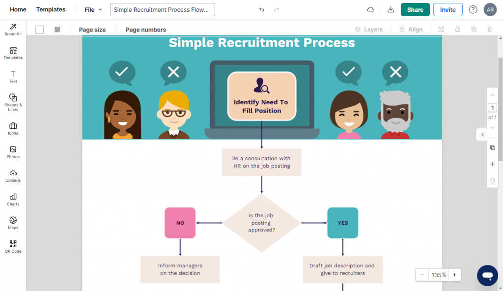 simple recruitment process flowchart