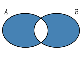 symmetric difference venn diagram