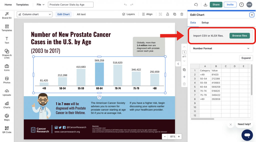 Adding data to your charts with CSV Import