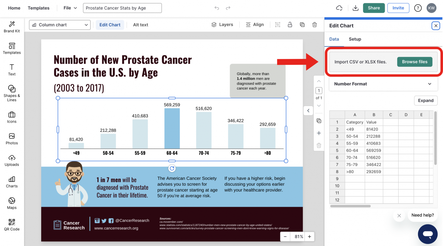 How to Choose the Best Charts For Comparison and Other Data - Venngage