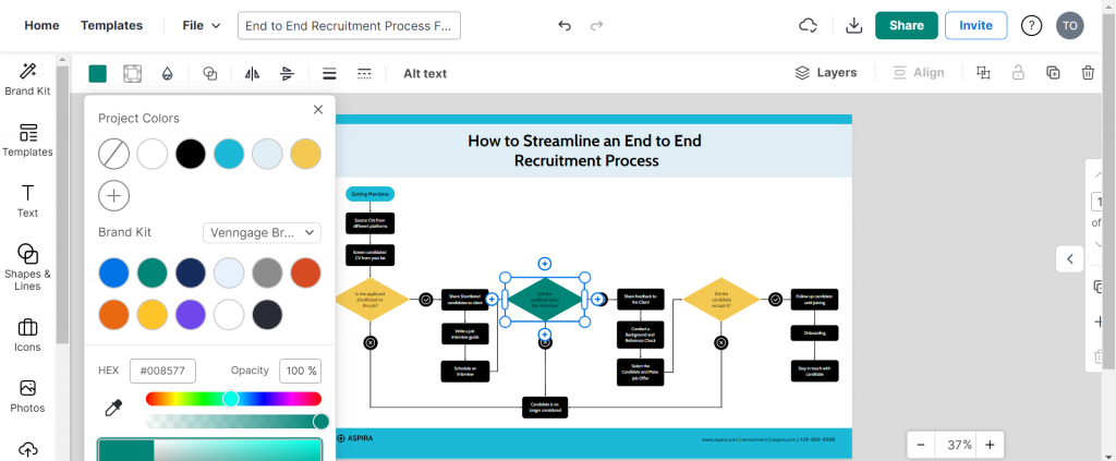 end to end recruitment process flowchart color change