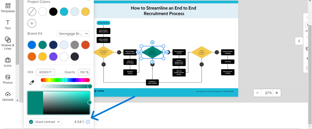 end to end recruitment process flowchart edited