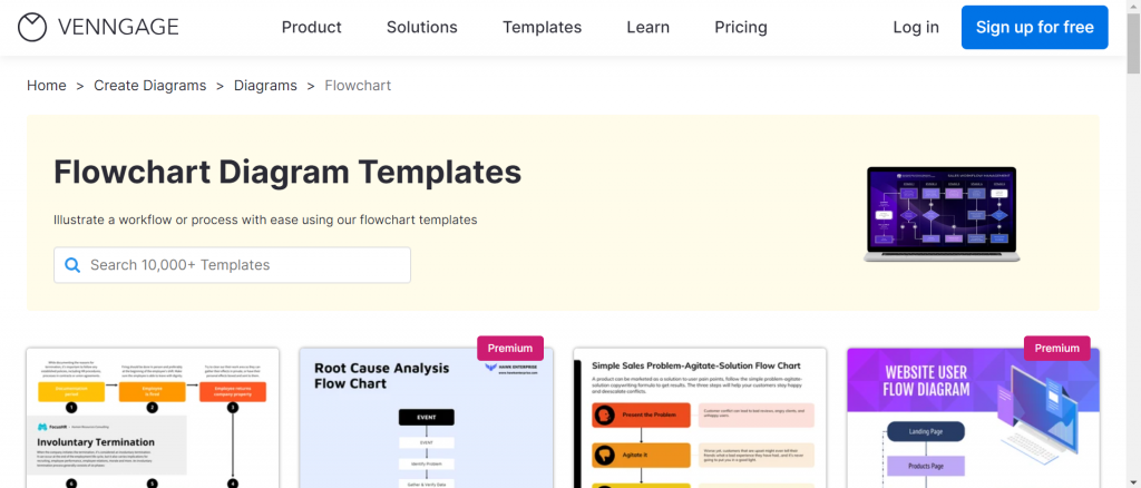 flowchart diagram templates venngage