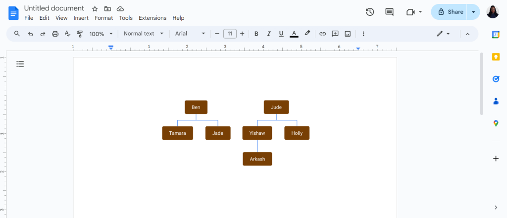 import google sheets org chart into google docs 